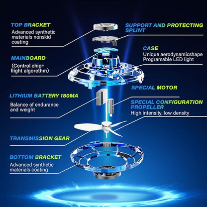 Flying spinner gyrocraft